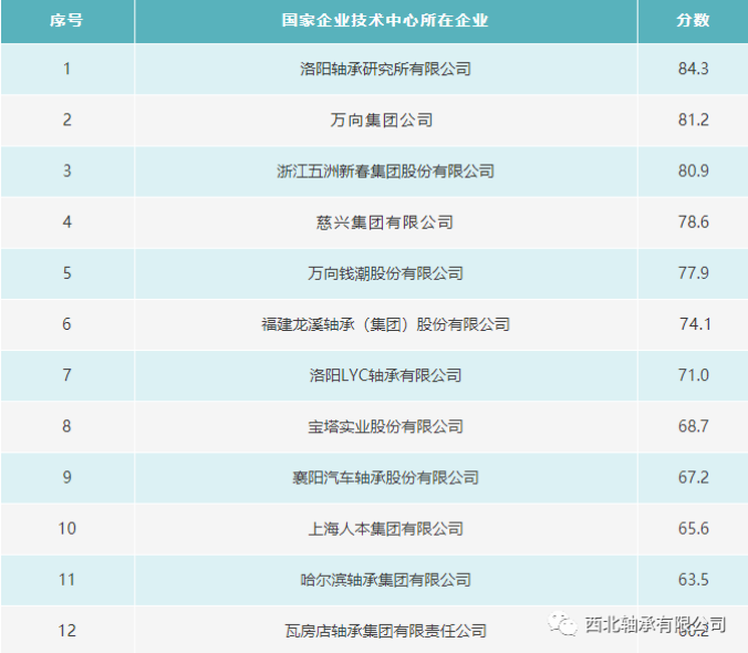 image.png 尊龙凯时人生就是博·「中国」官方网站